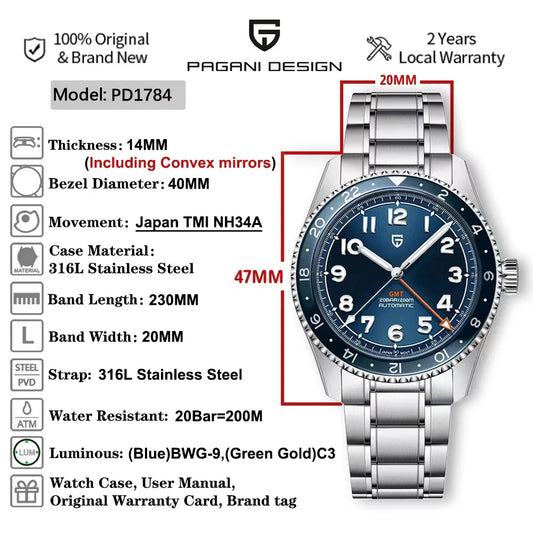 PAGANI DESIGN PD-1784 2025 – Japanese Precision, Luxury and Style in an Exclusive GMT Watch